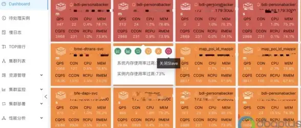 友情速递▪攻略秘籍▪奖励详解 破碎之地》友谊商店开启全解析！