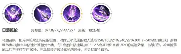 策略教学🔥冷晖之枪深度解析 马超九进九出顺心顺意