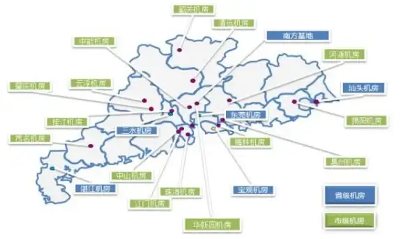 装备｜实用｜解析｜地下城与勇士起源邪龙脊骨肩甲搭配推荐及实战全方位剖析