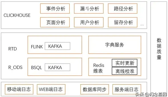 热门爆款✦性价比✦攻略丨qq飞车手游天创武士点券需求全解析