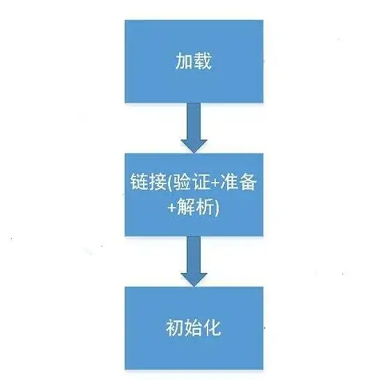 网站搭建必读｜爆款技巧➤uEditor高效安装全指南【建站实用干货】