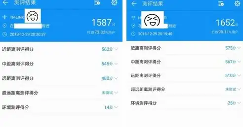 服务器性能,网络分析-江苏奇卡酷美国服务器性能与网络专业解读