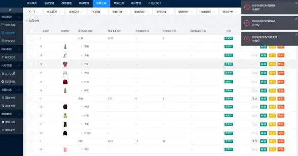 深度警示｜淘客系统安全防护重点剖析！源码揭秘】提防漏洞】