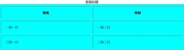 云服务器租用,多线路选择-冬邦云多线路云服务器租用服务哪家强