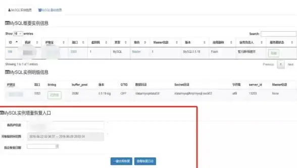 高效应对流量冲击 自动发卡平台源码高并发合规处理揭秘｜电商新洞察