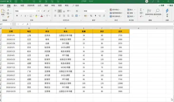 Excel技巧|数据查找 如何在Excel中查找一列重复数据，快速定位重复列内容
