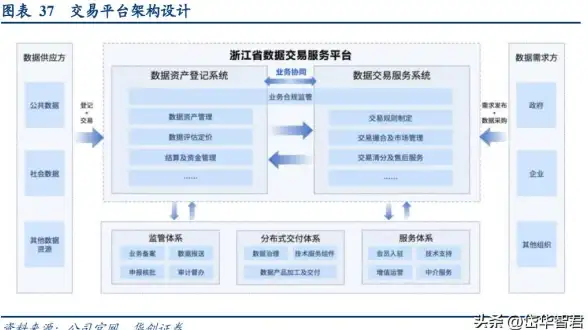 解锁｜深度聚焦丨二级免备案空间内幕探析◆合规风险与安全对策【IDC专题】