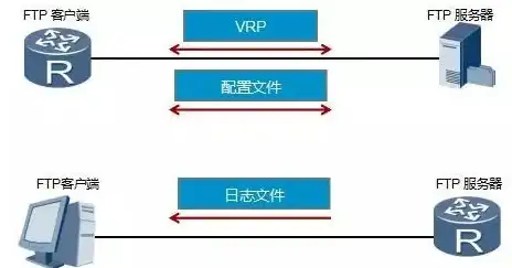 硬件推荐🖥主板天梯图b550：性能与稳定性兼备的理想选择