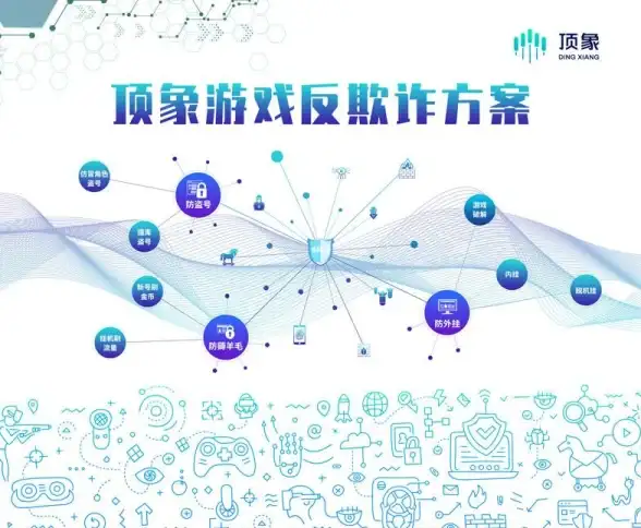 警示 爆火技术｜易语言盗号源码流出⚡安全防护必查！网络安全必读】