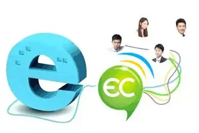 云计算,资源配置-企业专用云主机金华核心资源分析