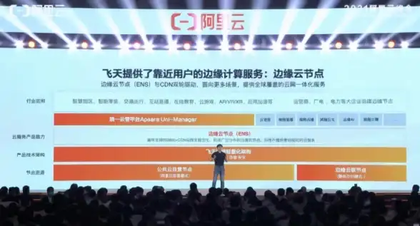 CDN优化,网站加速-CDN节点选择对网站性能的提升分析