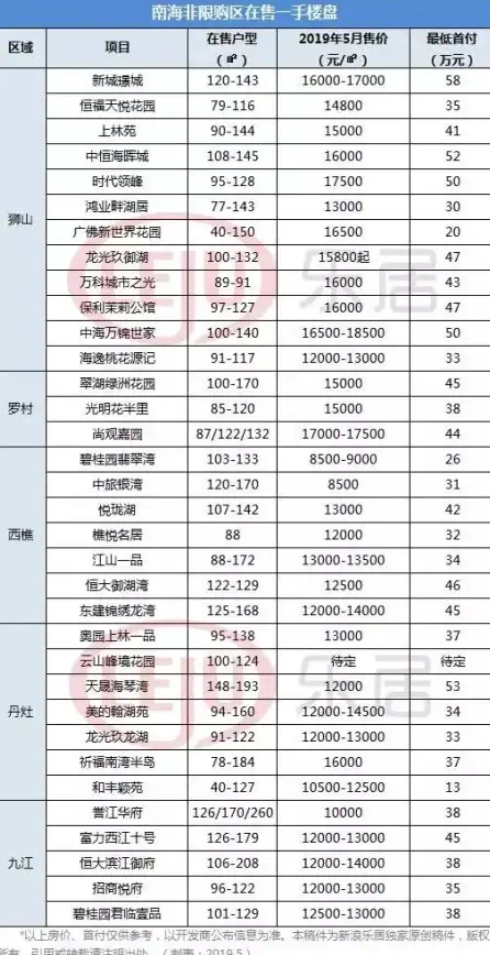 正版系统💻Win11正版授权费用及选购指南