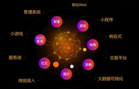 弹窗通知 前端高效技巧全解析—轻松掌握JavaScript右下角提醒【Web提升】