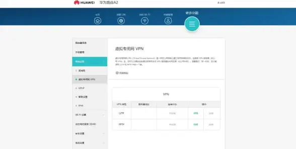 最新网络动态 全新域名直连技巧大揭秘 VPN连接与域名更新指南】