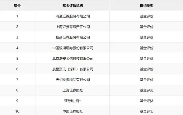 指南┃SSR服务器连接揭秘手册｜合规要点与安全警示—网络安全聚焦