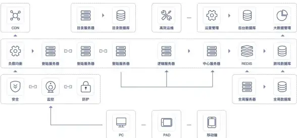 🔥热血探秘🔥全新揭秘《ChiikawaPocket》手游角色设定与剧情背景极致揭秘