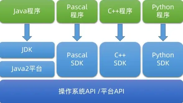 夜间听歌刺眼？zz音乐app的夜晚模式+自创歌单功能，你的音乐伴侣不试试吗？