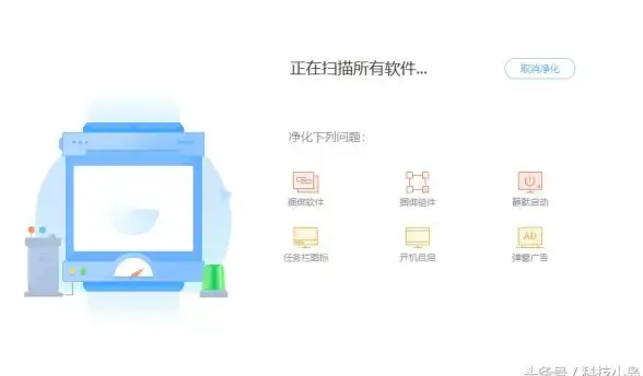 多运营商接入,高可用性 CT、CU、CMI多线路接入，带宽保障