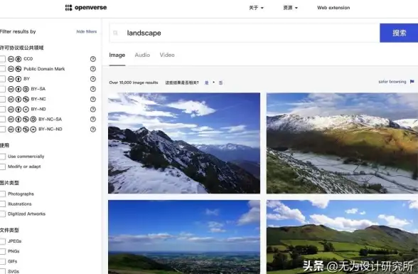 速览必备秘籍｜WordPress多语言迁移&服务器切换全指南—建站核心 