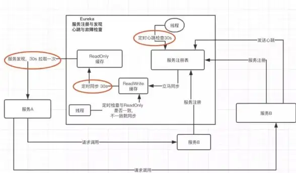 还在为学术资源发愁？ResearchGate海量免费文献等你下载！