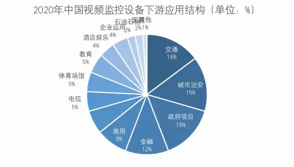 处理器 13代CPU天梯图全解析：性能大跃进，硬核玩家必看