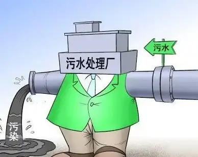 CDN接入,多网融合-北海CDN自定义多网接入方案与技术难点