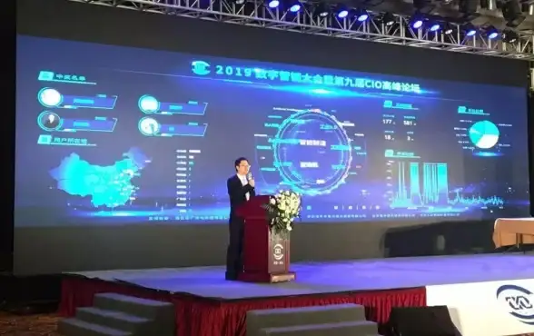 用户洞察 智能分析：如何通过大数据可视化设计优化产品体验并提升决策效率