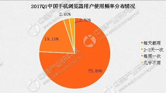 文件管理📁uc浏览器下载文件保存路径详细解析