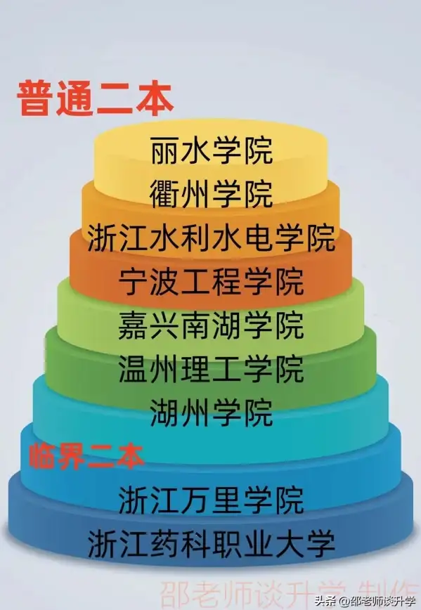 热词来袭｜高转化神站模板揭秘！爆款电商干货】助你轻松提升网站吸引力