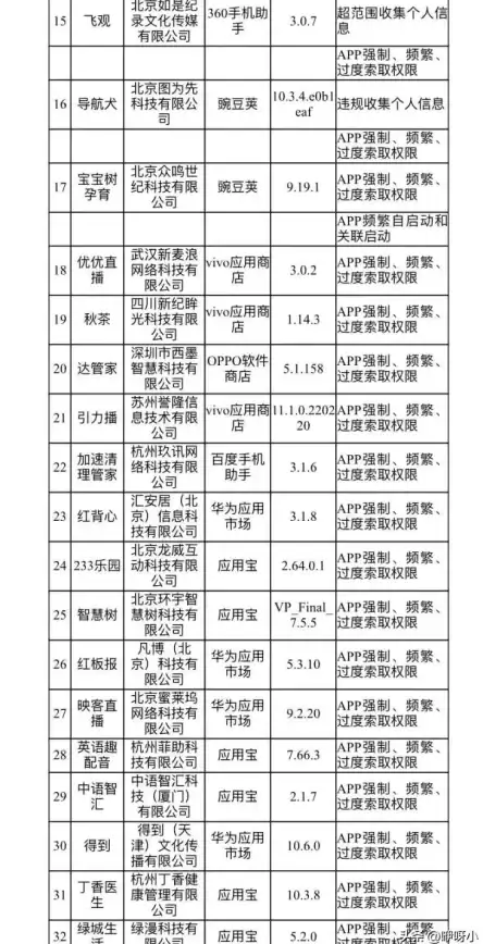 CDN应用,行业趋势-固原CDN部署行业需求与未来趋势