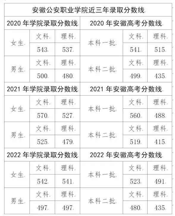 热门🔥dnf2023年度最强职业全解析，实力碾压全场！