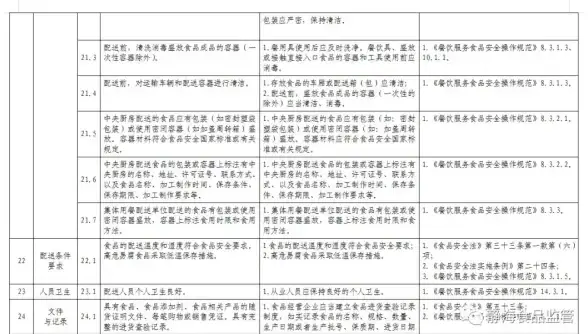 重磅🔥职业速通⚡绘灵法师快速找到任务接取点攻略宝典