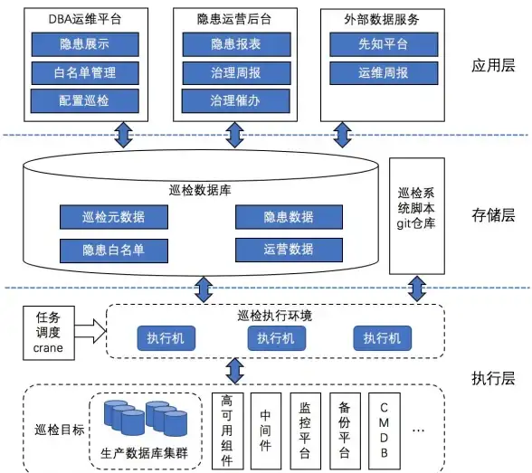《伊瑟·重启日》T0角色强度排名及实战表现评测
