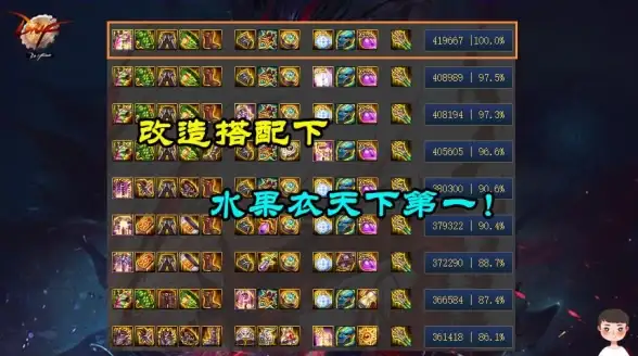 时尚潮流⚡必备饰品⚡游戏攻略｜dnf耳环在角色装扮中的独特魅力剖析