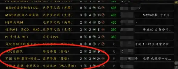 游戏攻略🎮冰属性提升秘籍 dnf最佳贴膜推荐指南