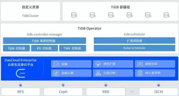 🔮策略分享⚔优质推荐🔥文明6开局时代最佳文明选择与制胜攻略