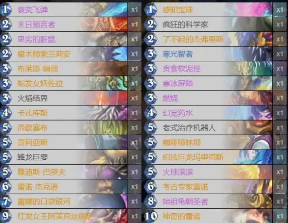CN2测速,日本网络-电信CN2日本数据中心网络测速