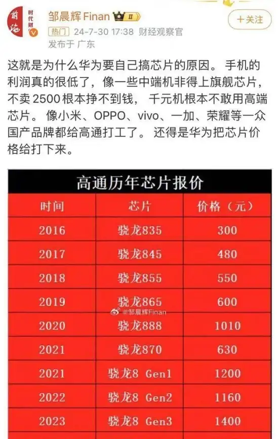 手机芯片🚀性能榜单｜骁龙天梯图GPU深度分析：2024年度性能排名与实用选购技巧
