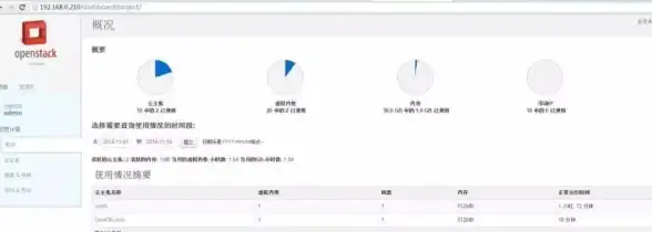 想拥有AI工具、办公套件和教程资源？文武科技柜满足你所有需求！