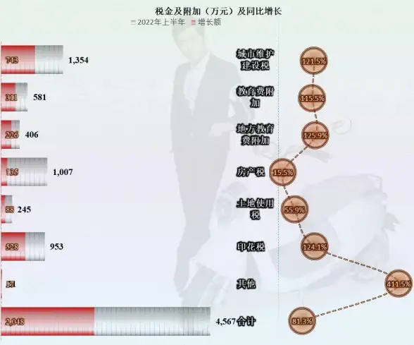 电力供应链⚡核心环节｜电源天梯图深度解析：洞悉电力供应链的关键