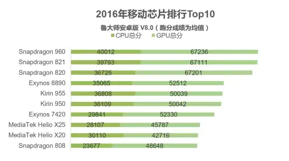 高能攻略★快速通关★技巧揭秘｜伊瑟·重启日》副本超全详解！
