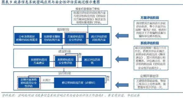 安全防护🔒账户详解电脑开机密码如何设置，助你提升账户安全性