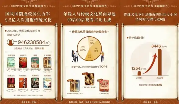 游戏⏳耐玩度🎮文明6玩家中谁的游戏时长冠军揭秘