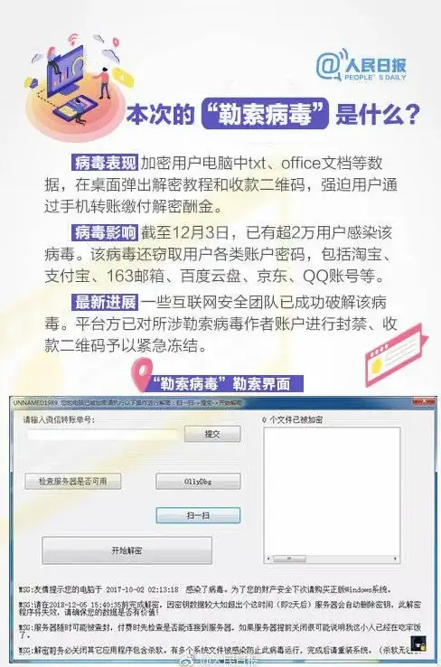 网络安全 数据防护 如何正确配置安全计算设置以全面保护个人计算机