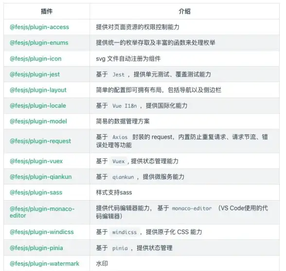 【特效插件精选】揭秘高效前端交互 引爆视觉体验×合规风险提醒