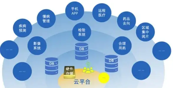 信息防护 数据加密：如何确保通信的安全性？