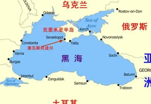 数据安全 边界防护 如何确保数据交换过程中的安全性与边界保护？