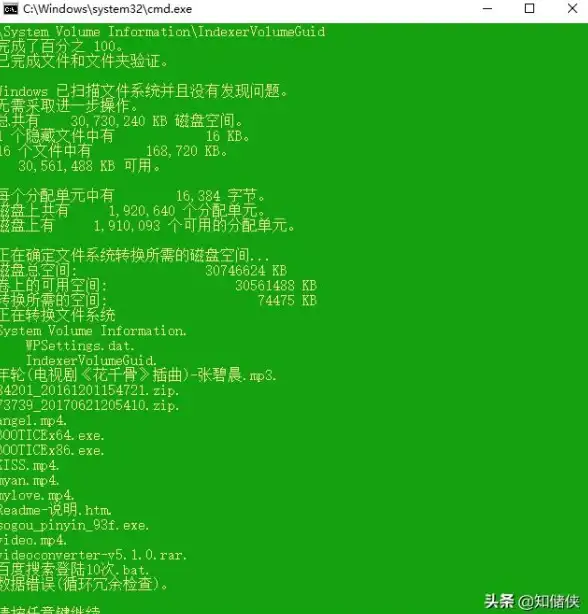 移动硬盘数据管理必读！安全高效FAT32转NTFS秘籍｜技巧详解