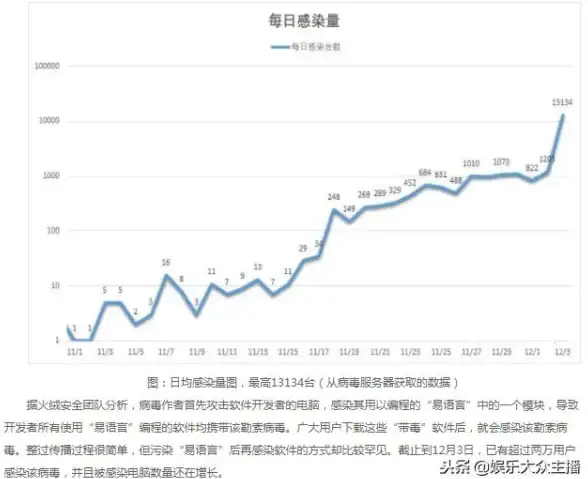 服务器部署,网络资源-呼和浩特企业服务器部署，鸿梦云多网络资源解析