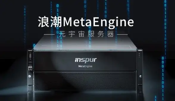 服务器部署,网络资源-呼和浩特企业服务器部署，鸿梦云多网络资源解析
